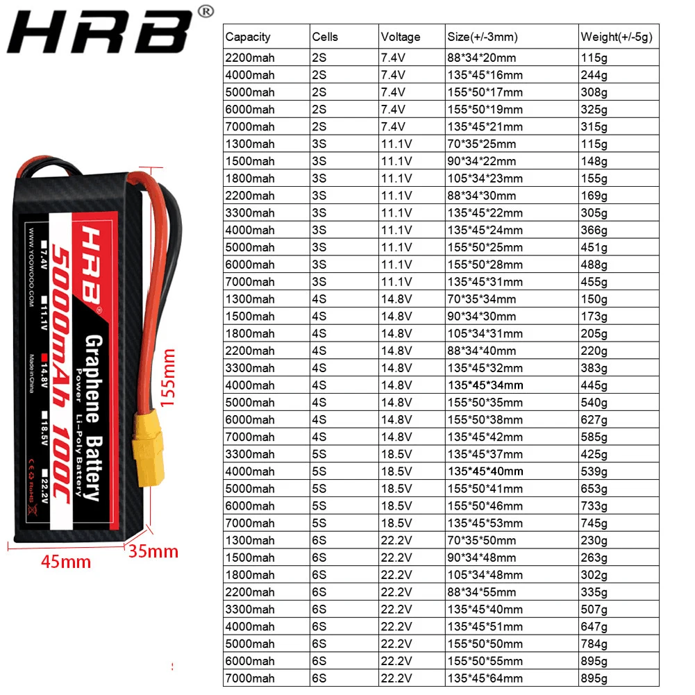 HRB Graphene Battery 2S 3S 4S  - 6S Lipo Battery 22.2V 5000Mah ulasan dan harga