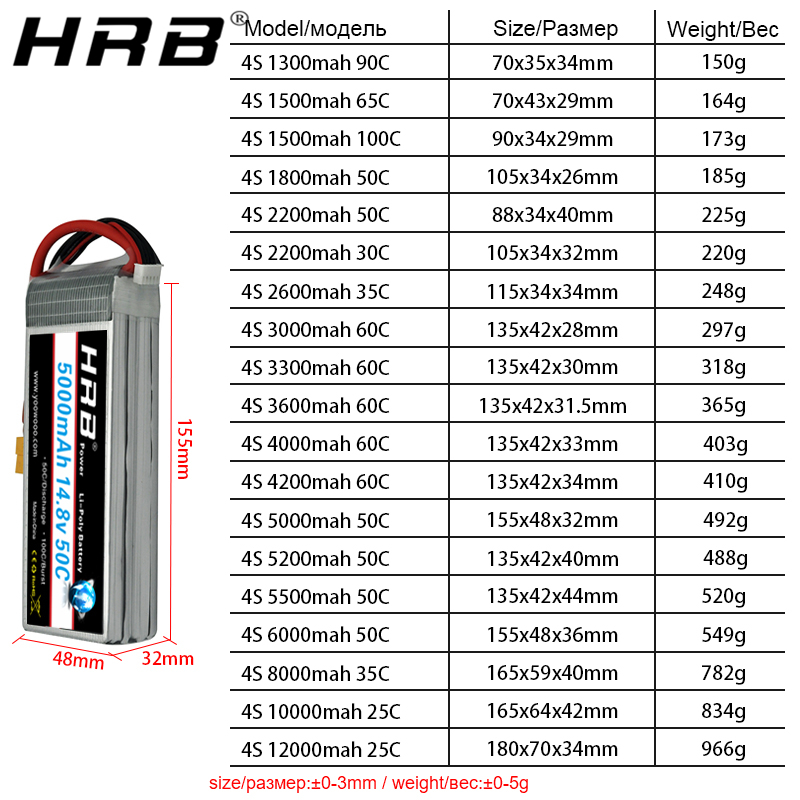 HRB Lithium Battery 4S 14.8V 5 - 4S Lipo Battery 14.8V 6000Mah ulasan dan harga